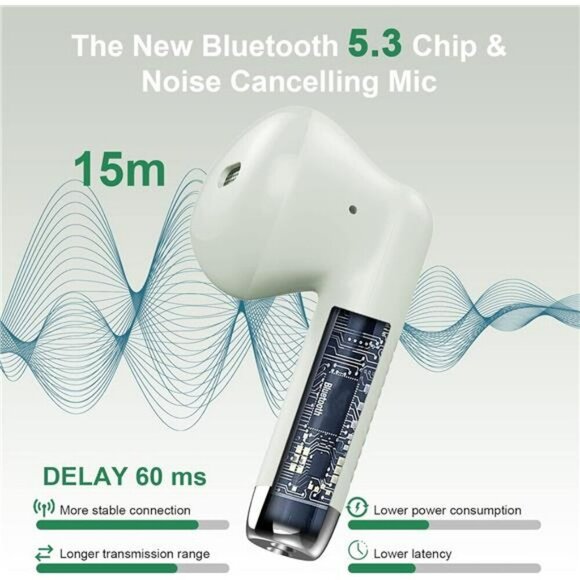 Wireless Bluetooth Earbuds Stereo Bass Noise Cancelling Mic IP7 Sports Green - Picture 2 of 7